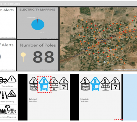 PACD DASHBOARD